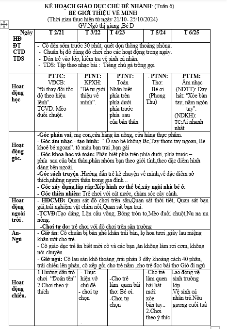 KHGD chủ đê bé giới thiêụ về mình, tư 21 25 tháng 10 tuần 6