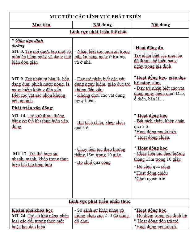 khgd chủ đề gia đinh Trang