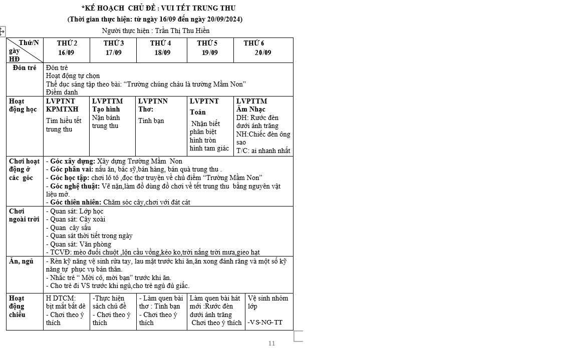 KHT 1 HIỀN NHỠ H