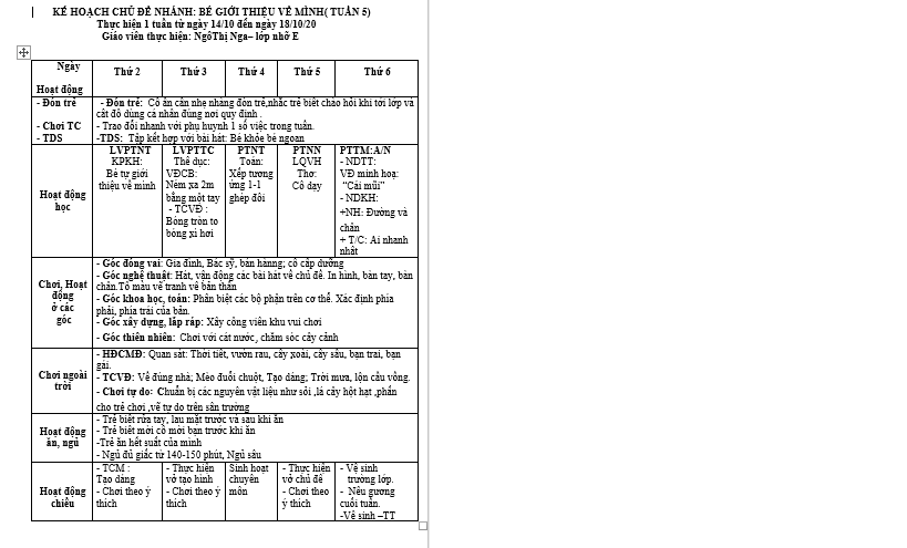 kht 5 nga ngô nhỡ E