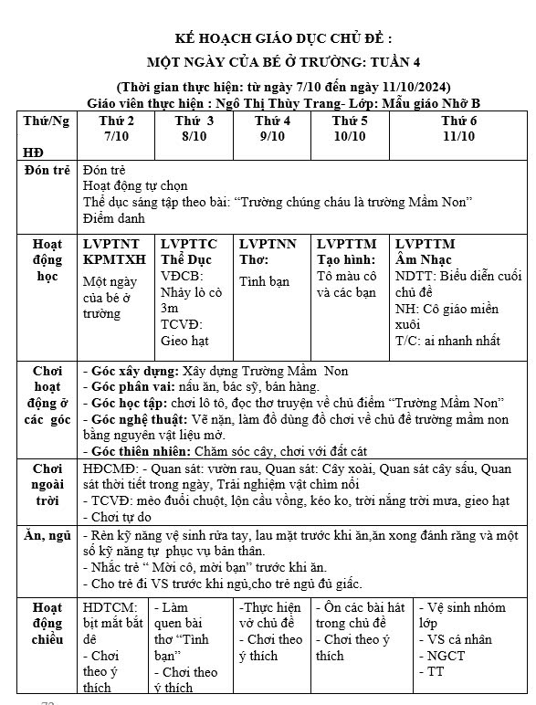 Kế hoạch tuần 4 chủ đề trường mầm non Nhỡ B (7/10-11/10/2024)