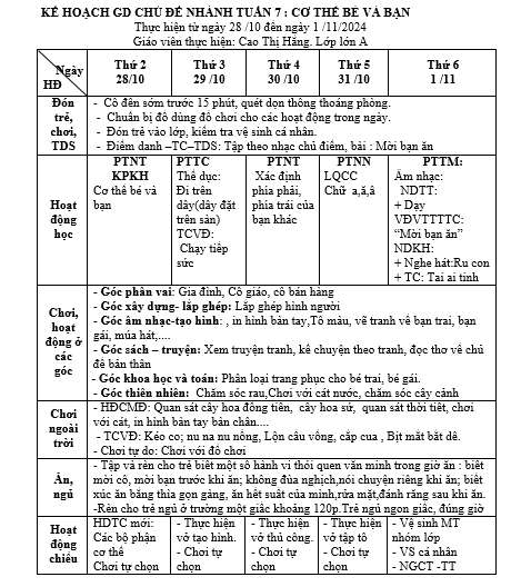 kht7  bản thân  hằng