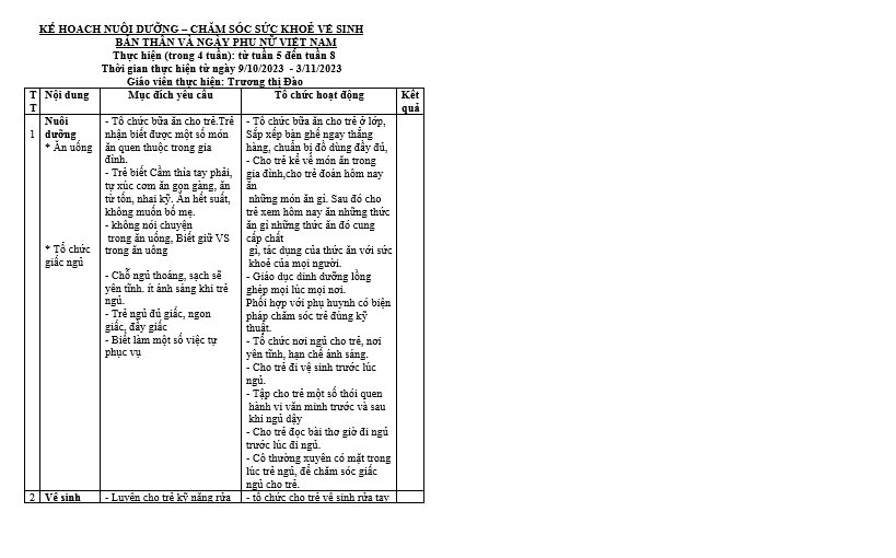 KHVS bản thân nhỡ G ĐÀO