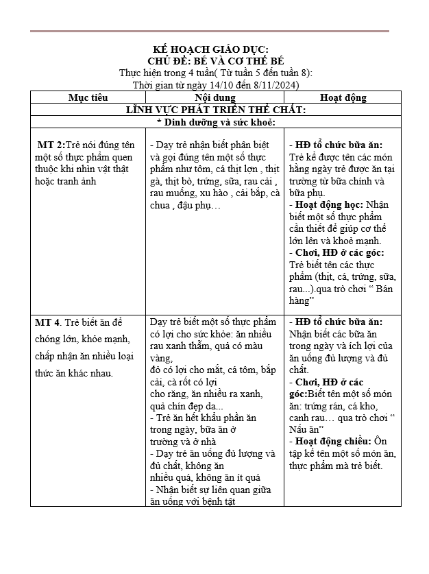 mục tiêu ban thân hường bé e