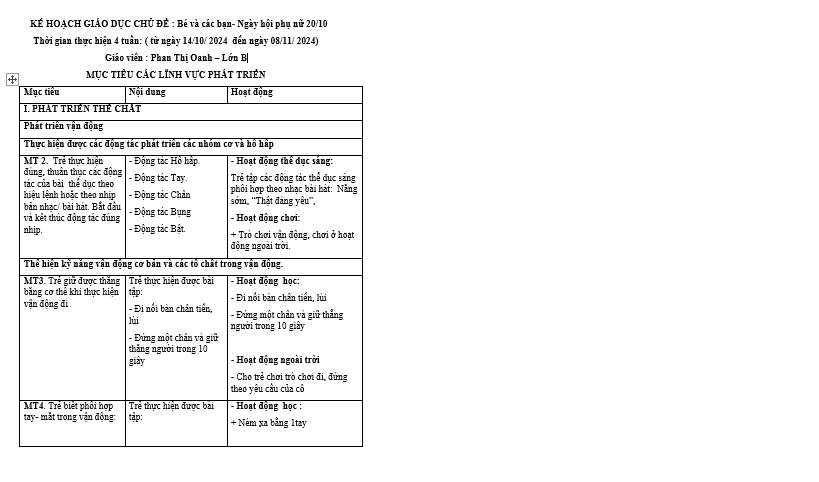 Mục tiêu bản thân Oanh