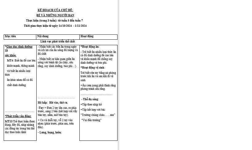 mục tiêu bản thân tâm