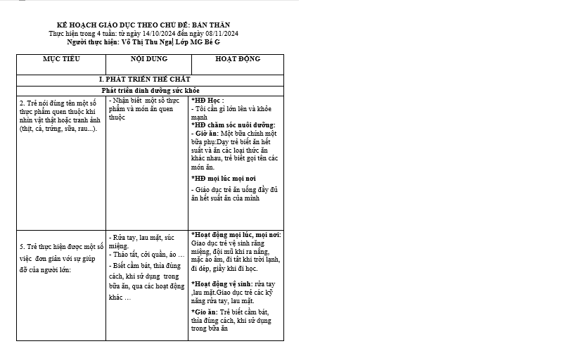 Mục tiêu bản thân VÕ NGA BÉ G