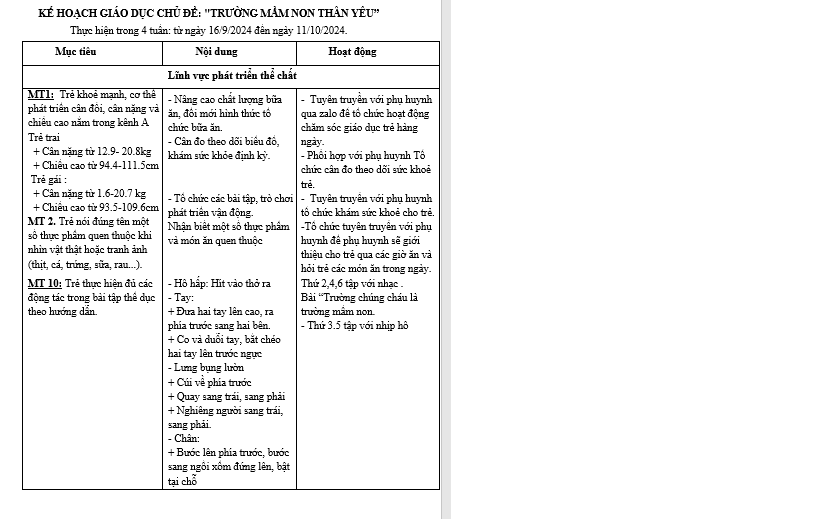 mục tiêu NGA mầm non bé G