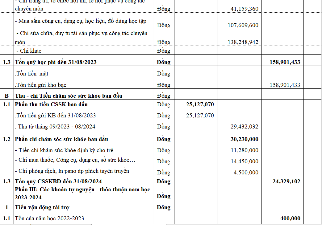 TB CK QT tài chinh 23 24 2png