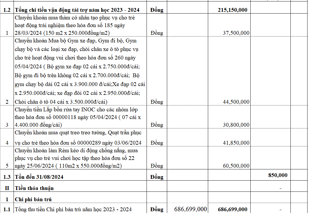 TB CK QT tài chinh 23 24 3png