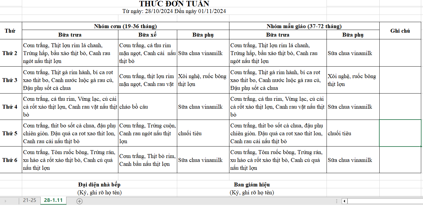 Thực đơn tuần 7