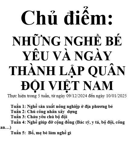 duyen nghê nghiệp