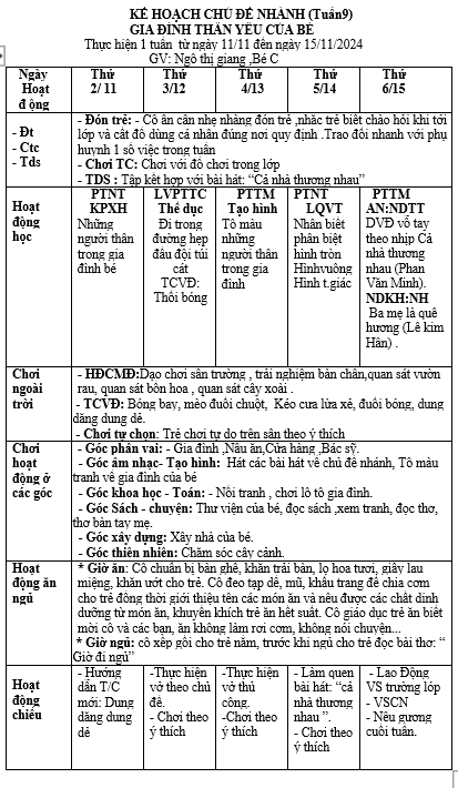 kht9,gia đình thân yêu của bé,bé c