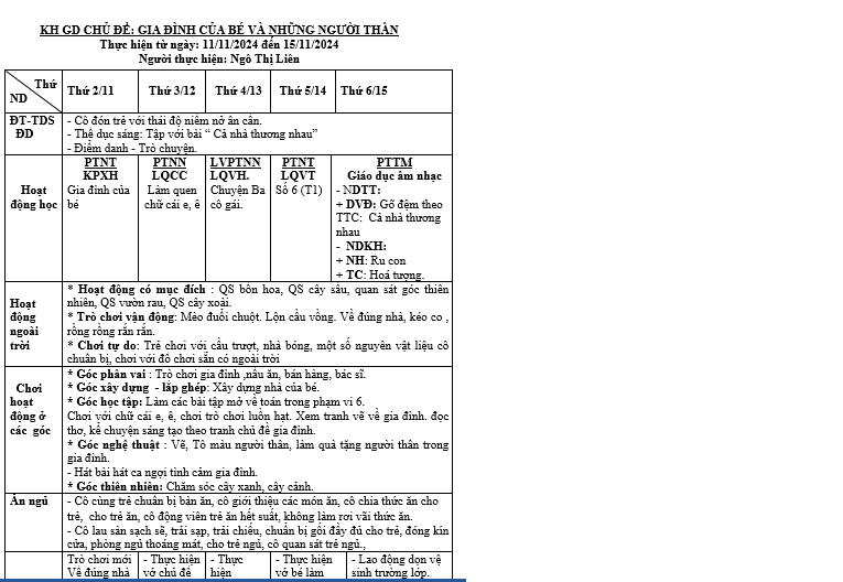 kế hoạch giáo dục chủ đề Gia đình cô Liên