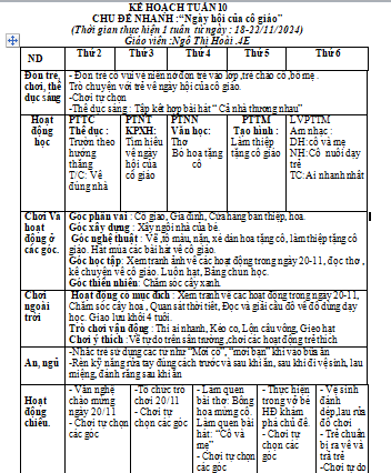 KẾ HOẠCH TUẦN 10 Gia đình HOAI 4E