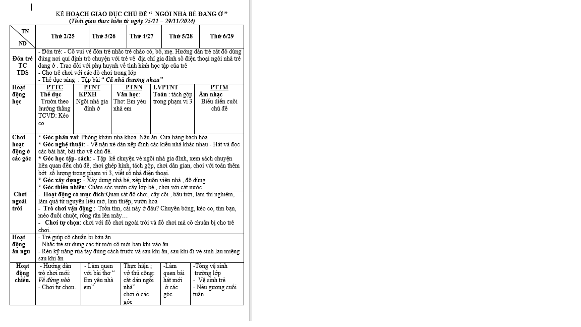 kế hoạch tuần 11 gia đình Hiền 2