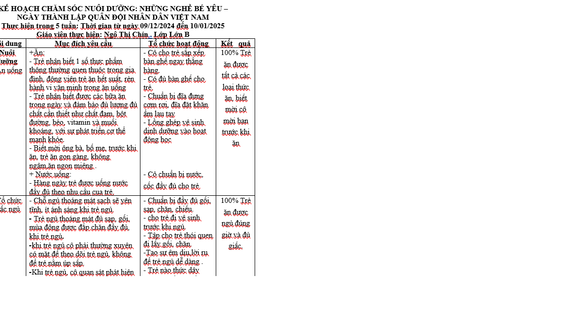 KHCSND Chủ đề nghề nghiệp chín lớn B