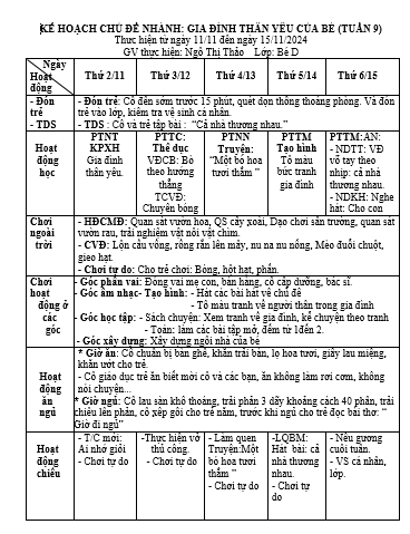 khgd tuần 9, gia đình của bé