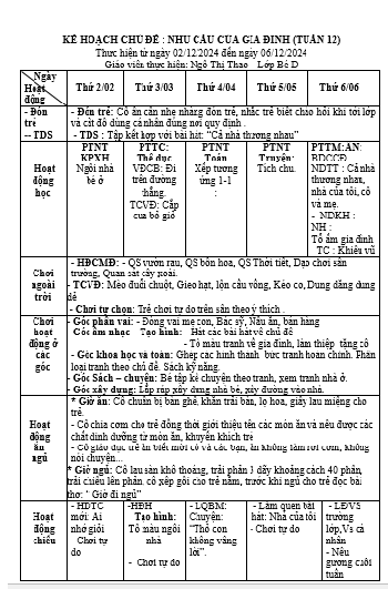 KHGDCĐ NHÁNH tuần 12