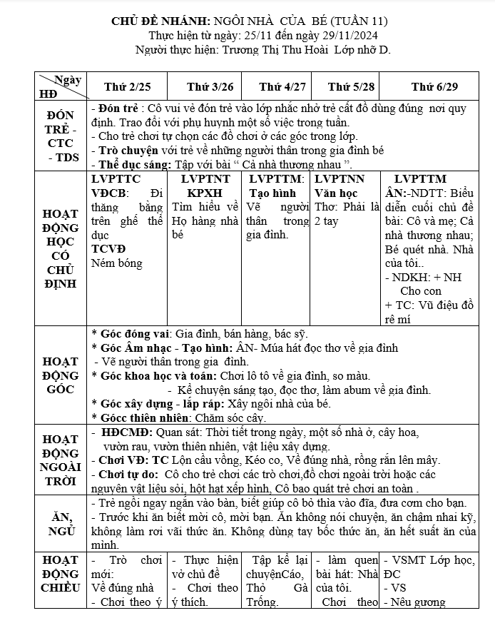 KHT11 Ho