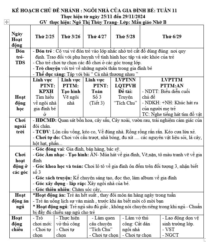 Kế hoạch tuần 11 chủ đề gia đình Nhỡ B (25/11- 29/11)