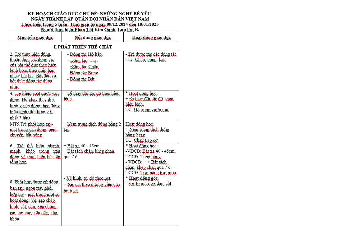 MT NGHÊ NGHIỆP OANH LỚN B
