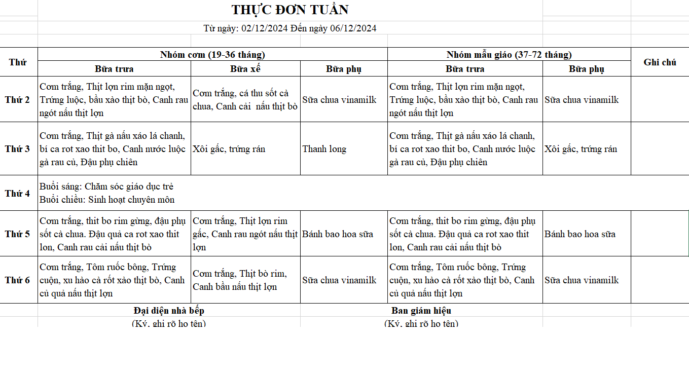 Thực đơn tuần 11