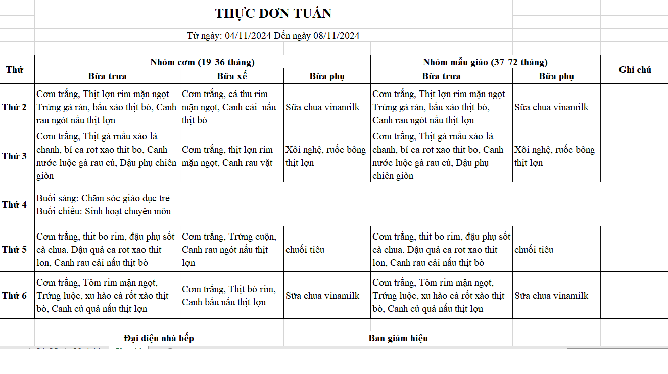 Thực đơn tuần 8