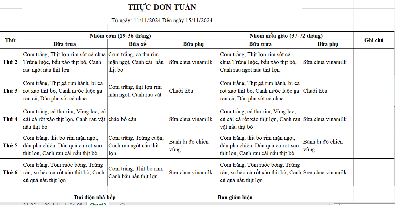 Thực đơn tuần 9