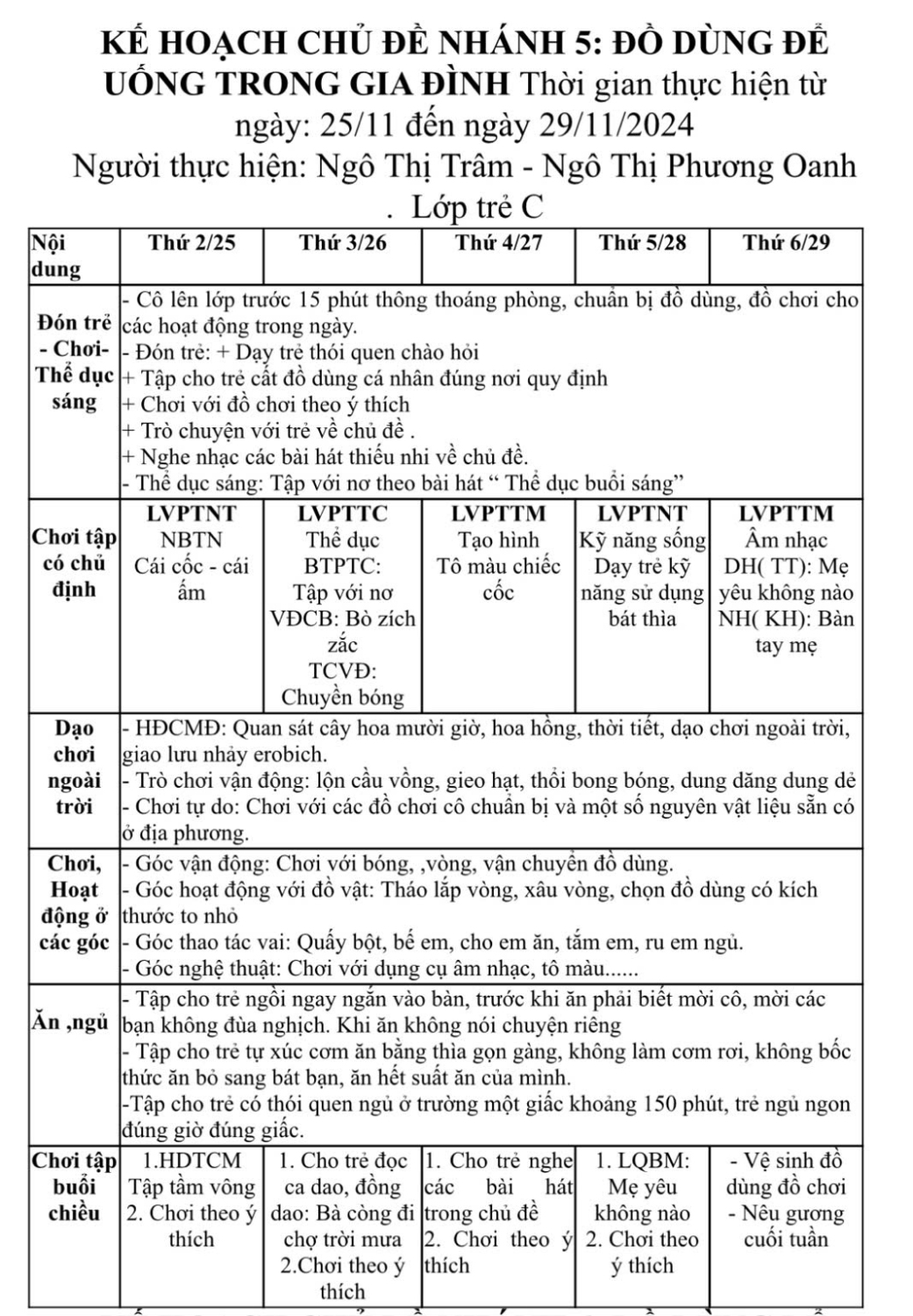 TUẦN 11