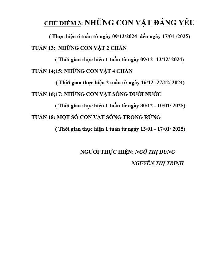 Động vật