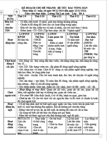 KẾ HẠCH TUẦN 13