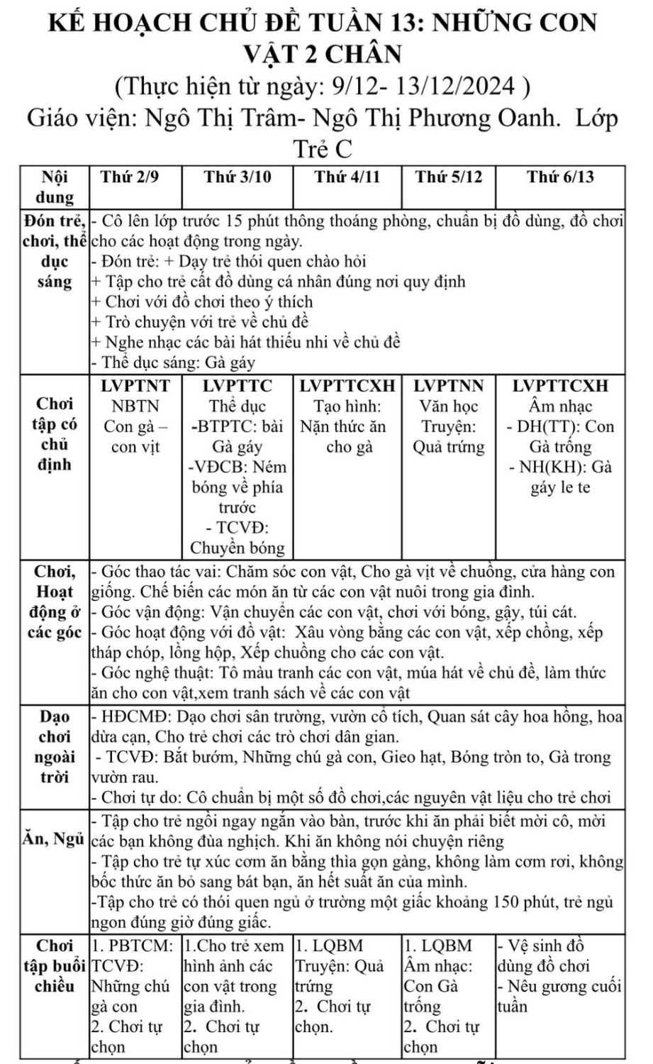 KẾ HOẠCH TUẦN 13   TRẺ C