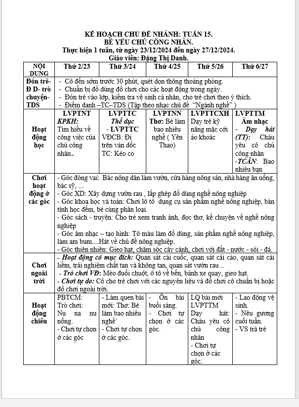 KẾ HOẠCH TUẦN 15 CHÚ CÔNG NHÂN