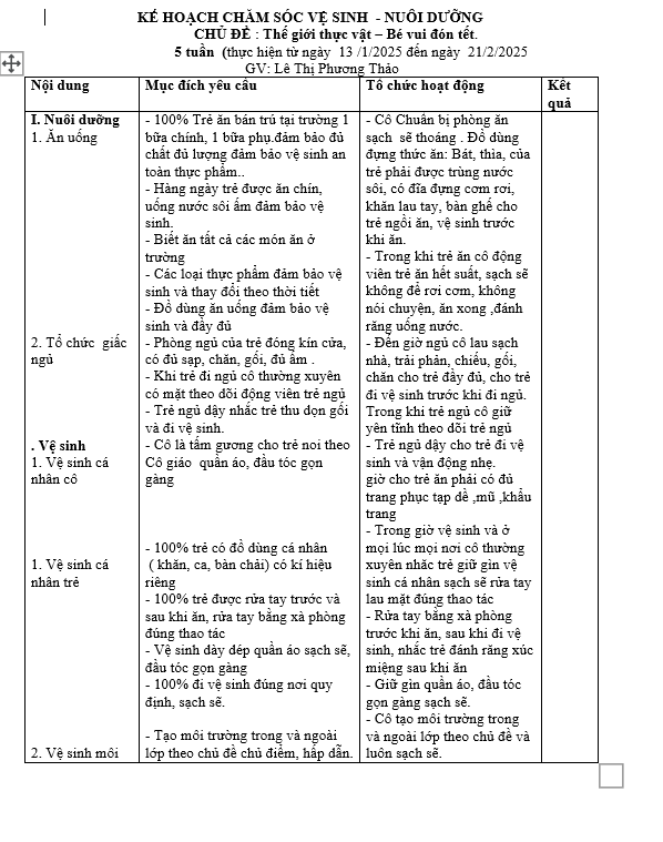 KH mục tiêu VS thực vật 5H