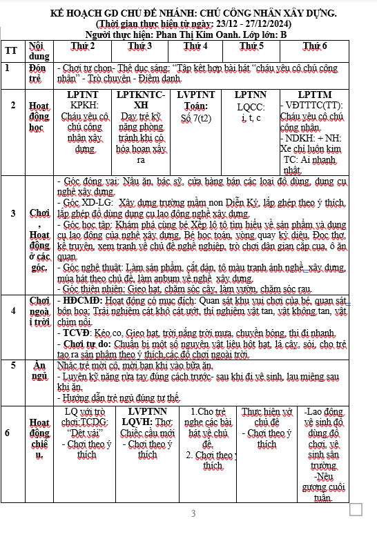 KHGD Tuần 15 OANH Lớn B