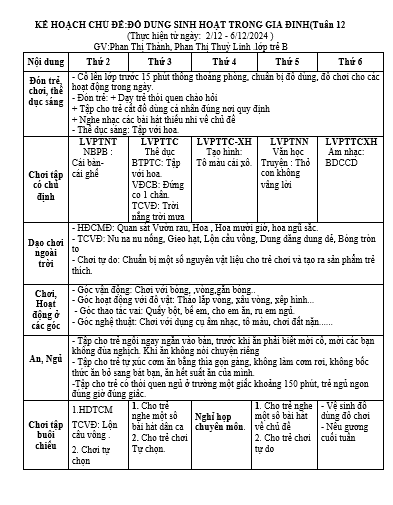 kht 12 linh 2b