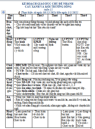 KHT 15 THỰC VẬT HOÀI 4G