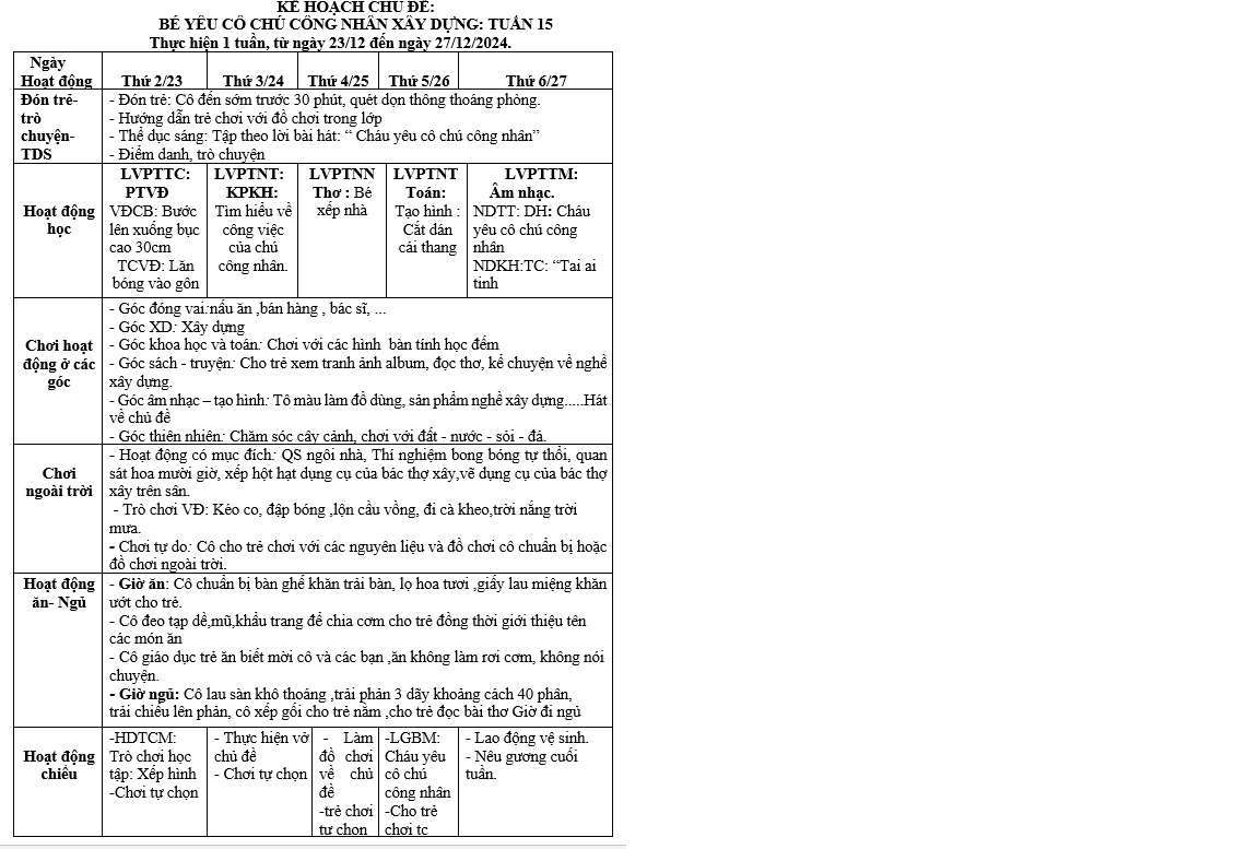 KHT 15 ngành nghề Bé G