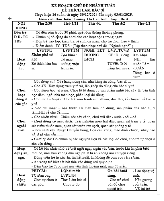 KHT 16 BÉ A LAN ANH
