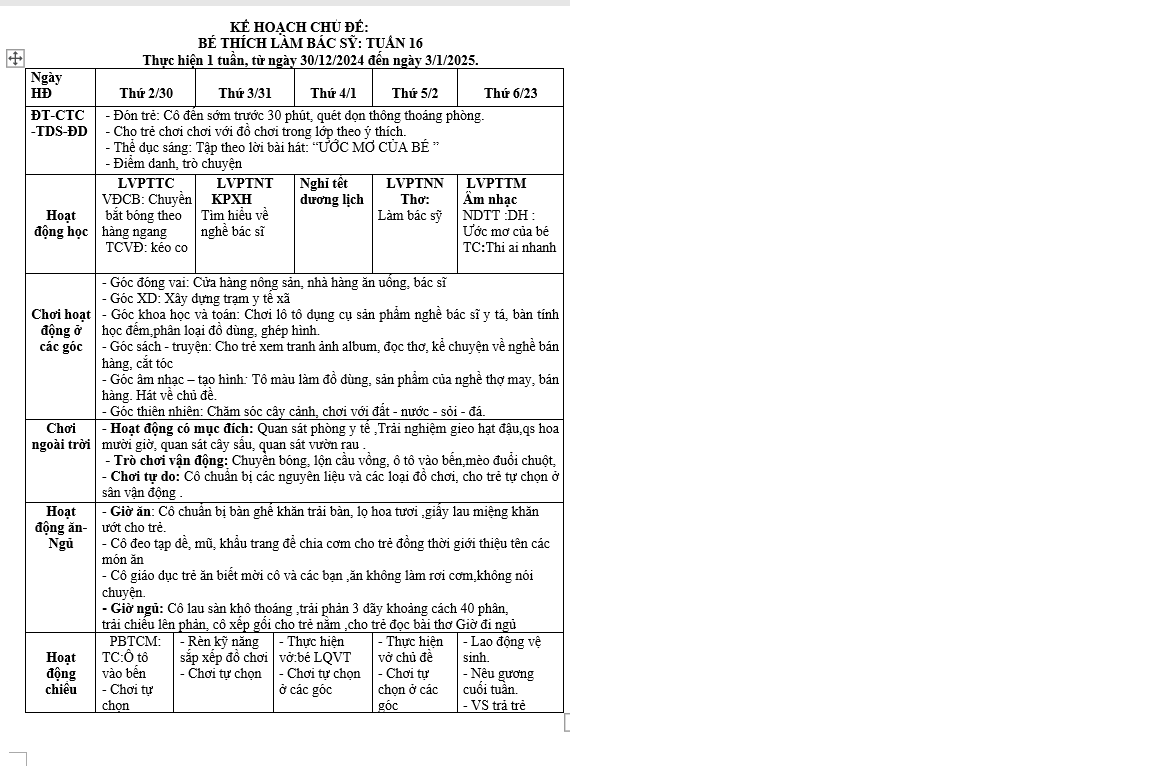 KHT 16 NGHÀNH NGHỀ BÉ G