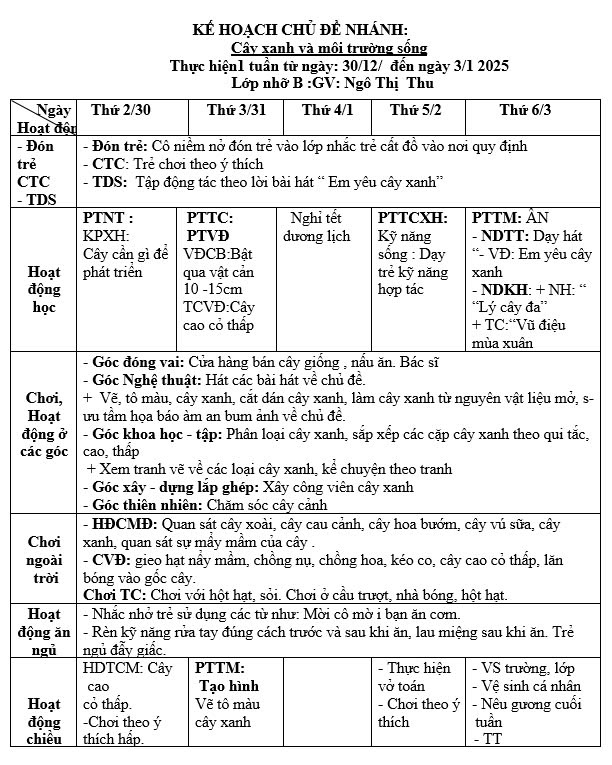 Kế hoạch tuần 16 chủ đề Thực vật Nhỡ B (30/12- 3/1)