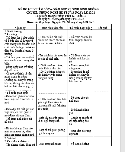 KHVSDD KHGDCĐ NGHÀNH NGHỀ NGÀY LỄ 22 THÁNG 12