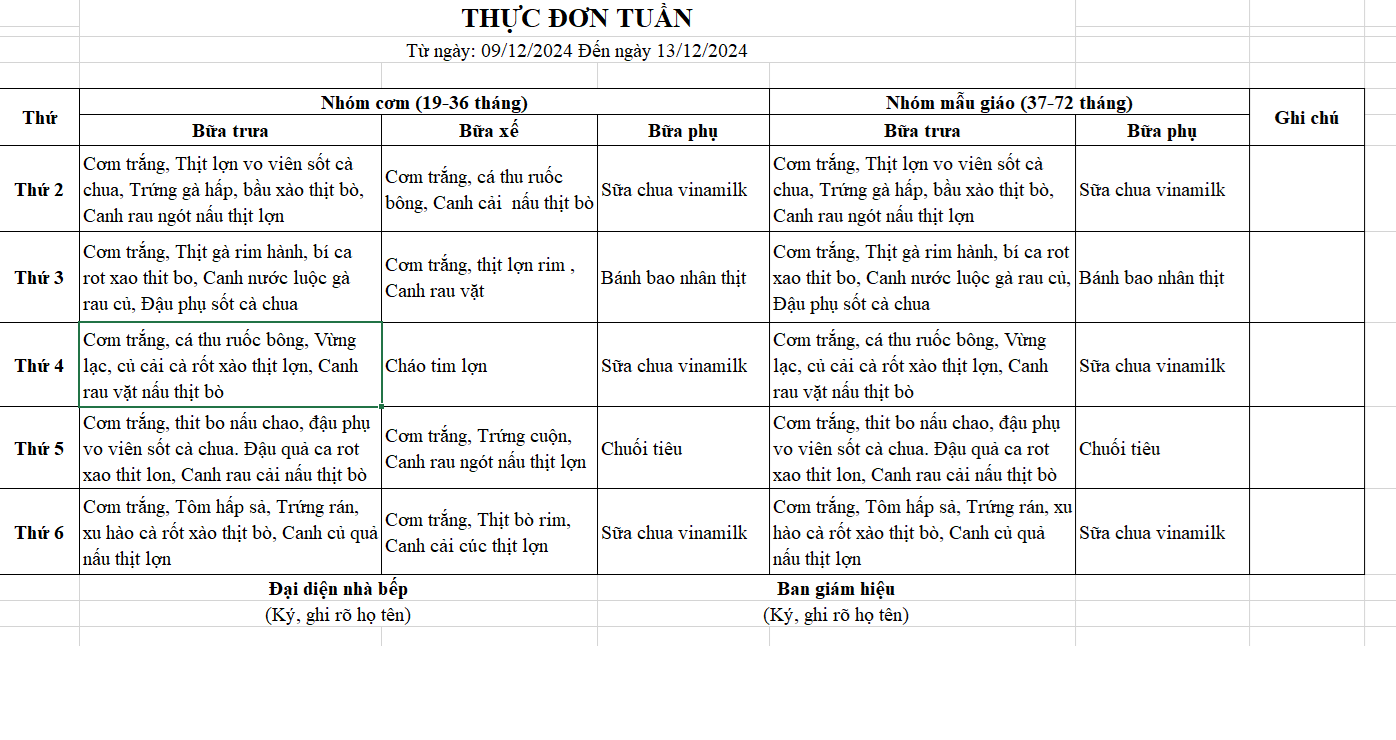 Thực đơn tuần 12