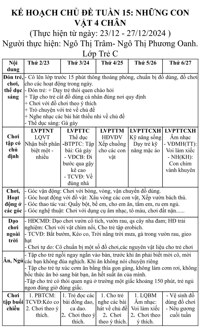 TUẦN 15 ĐỘNG VẬT TRẺ C