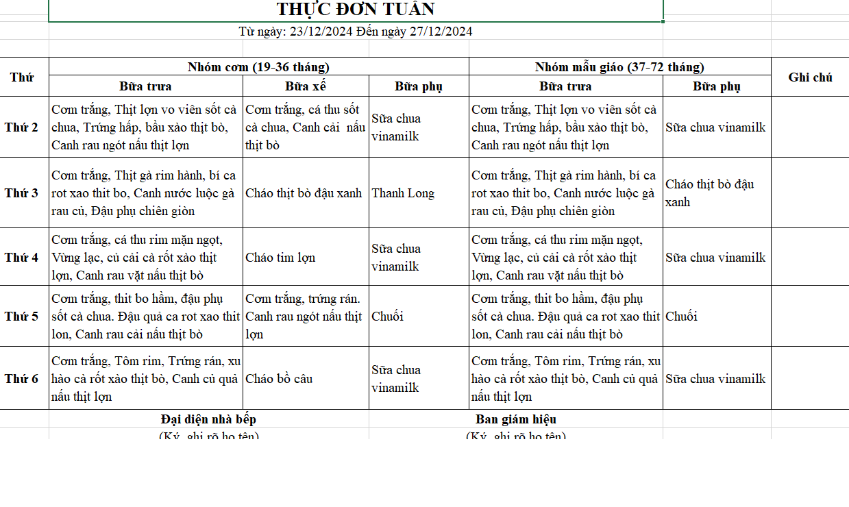 Tuần 15