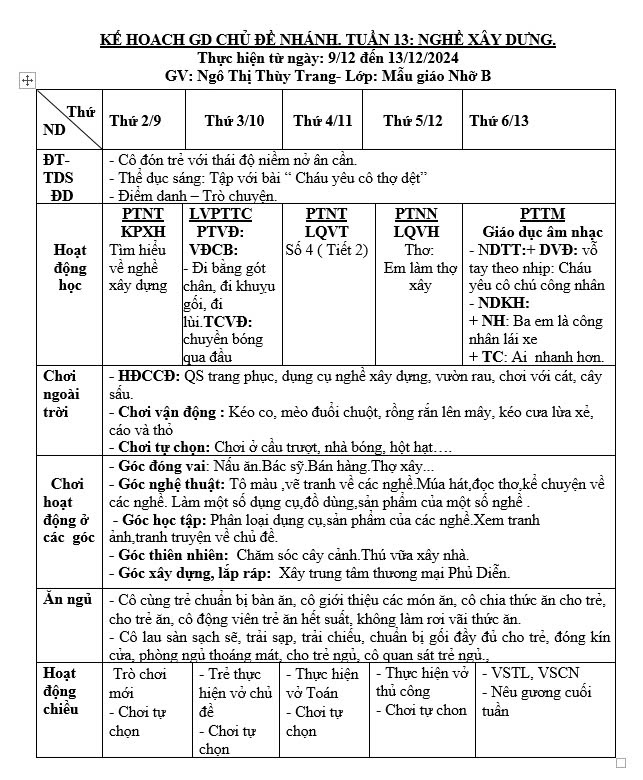 Kế hoạch tuần 13 chủ đề Nghề nghiệp lớp Nhỡ B