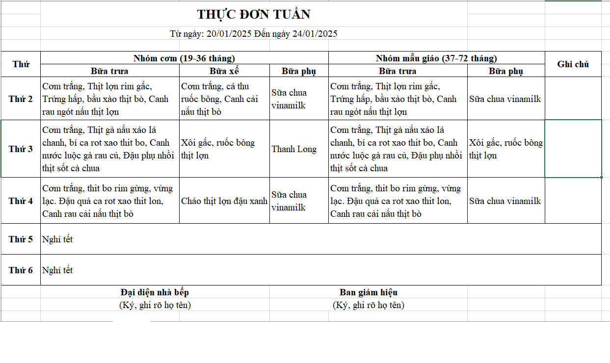 Thực đơn từ ngày 20/01 đến ngày 24/01/2025