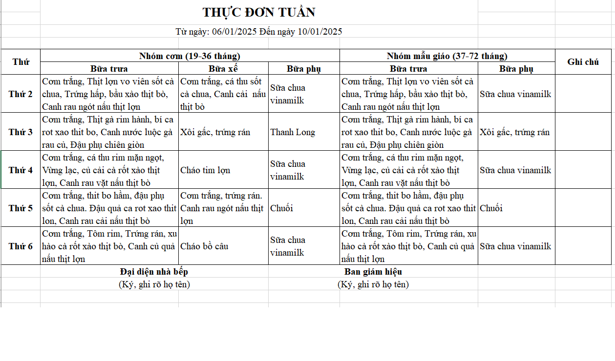 Thực đơn 6 1