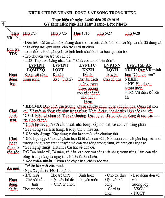 Kế hoạch giáo dục chủ đề tuần 23 Động vật sống trong rừng (24/2-28/2)